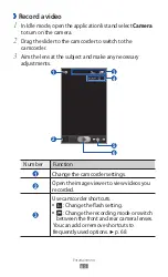 Предварительный просмотр 66 страницы Samsung GT-I9100T User Manual