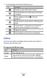 Предварительный просмотр 70 страницы Samsung GT-I9100T User Manual