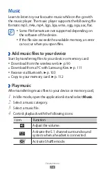 Предварительный просмотр 75 страницы Samsung GT-I9100T User Manual