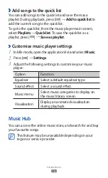 Предварительный просмотр 77 страницы Samsung GT-I9100T User Manual