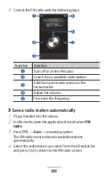 Предварительный просмотр 79 страницы Samsung GT-I9100T User Manual