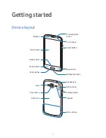 Preview for 7 page of Samsung GT-I9150 User Manual