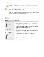 Preview for 8 page of Samsung GT-I9200 User Manual