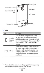 Preview for 21 page of Samsung GT-I9210 User Manual