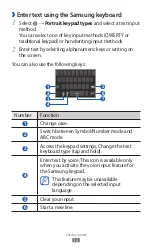 Preview for 37 page of Samsung GT-I9210 User Manual