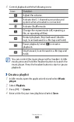 Предварительный просмотр 74 страницы Samsung GT-I9210 User Manual