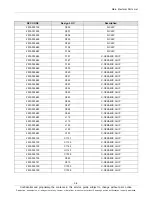 Preview for 24 page of Samsung GT-I9295 Service Manual