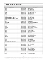 Preview for 15 page of Samsung GT-I9300 Service Manual