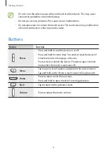 Preview for 8 page of Samsung GT-I9300I User Manual