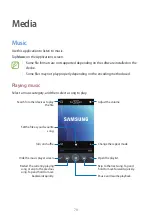 Предварительный просмотр 70 страницы Samsung GT-I9300I User Manual