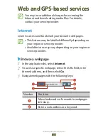 Preview for 101 page of Samsung GT-I9305T User Manual