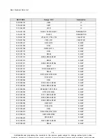 Предварительный просмотр 11 страницы Samsung GT-I9500 Service Manual