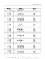 Предварительный просмотр 12 страницы Samsung GT-I9500 Service Manual