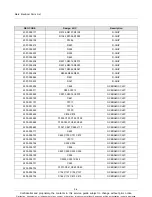 Предварительный просмотр 13 страницы Samsung GT-I9500 Service Manual