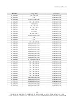 Предварительный просмотр 14 страницы Samsung GT-I9500 Service Manual