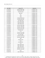 Предварительный просмотр 15 страницы Samsung GT-I9500 Service Manual