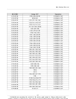 Предварительный просмотр 16 страницы Samsung GT-I9500 Service Manual