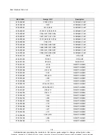 Предварительный просмотр 17 страницы Samsung GT-I9500 Service Manual