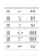 Предварительный просмотр 18 страницы Samsung GT-I9500 Service Manual