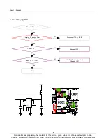 Предварительный просмотр 41 страницы Samsung GT-I9500 Service Manual