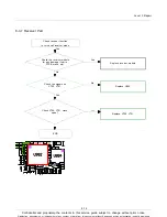 Предварительный просмотр 46 страницы Samsung GT-I9500 Service Manual