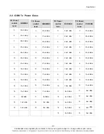 Preview for 5 page of Samsung GT-I9505 Service Manual