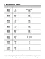 Preview for 10 page of Samsung GT-I9505 Service Manual