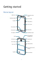 Preview for 7 page of Samsung GT-I9515L User Manual