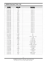 Предварительный просмотр 3 страницы Samsung GT-M2710L Service Manual