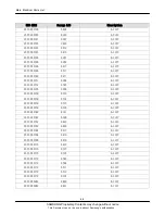 Предварительный просмотр 4 страницы Samsung GT-M2710L Service Manual