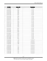 Предварительный просмотр 5 страницы Samsung GT-M2710L Service Manual