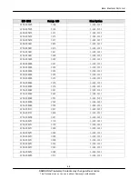 Предварительный просмотр 7 страницы Samsung GT-M2710L Service Manual