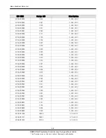 Предварительный просмотр 8 страницы Samsung GT-M2710L Service Manual