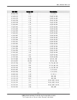 Предварительный просмотр 9 страницы Samsung GT-M2710L Service Manual