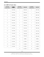 Preview for 5 page of Samsung GT-M3710 Service Manual