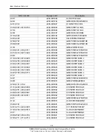 Preview for 21 page of Samsung GT-M5650 Service Manual