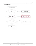 Preview for 42 page of Samsung GT-M5650 Service Manual