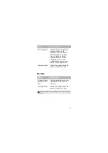 Preview for 47 page of Samsung GT-M7500C Manual