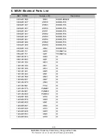 Preview for 5 page of Samsung GT M7603 Service Manual