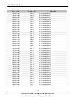 Preview for 14 page of Samsung GT M7603 Service Manual