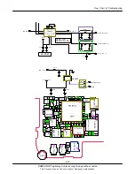 Preview for 66 page of Samsung GT M7603 Service Manual