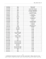 Предварительный просмотр 16 страницы Samsung GT-N5110 Service Manual