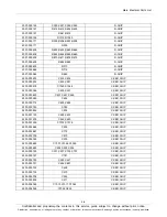 Предварительный просмотр 18 страницы Samsung GT-N5110 Service Manual