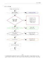 Предварительный просмотр 53 страницы Samsung GT-N5110 Service Manual