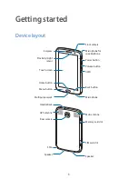 Preview for 8 page of Samsung GT-N5120 User Manual