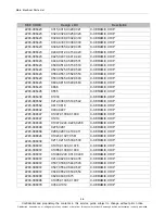 Preview for 15 page of Samsung GT-N7000 Service Manual