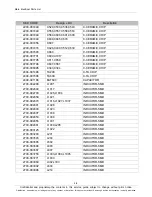 Preview for 17 page of Samsung GT-N7000 Service Manual