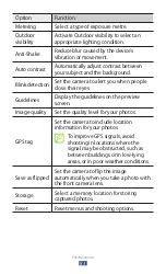 Preview for 83 page of Samsung GT-N7000ZBADBT User Manual