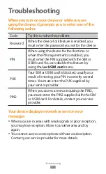 Preview for 170 page of Samsung GT-N7000ZBADBT User Manual