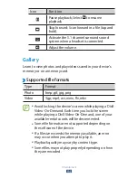 Preview for 94 page of Samsung GT-N7005 User Manual